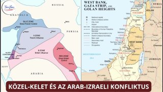 A Közel-Kelet és az arab-izraeli konfliktusok
